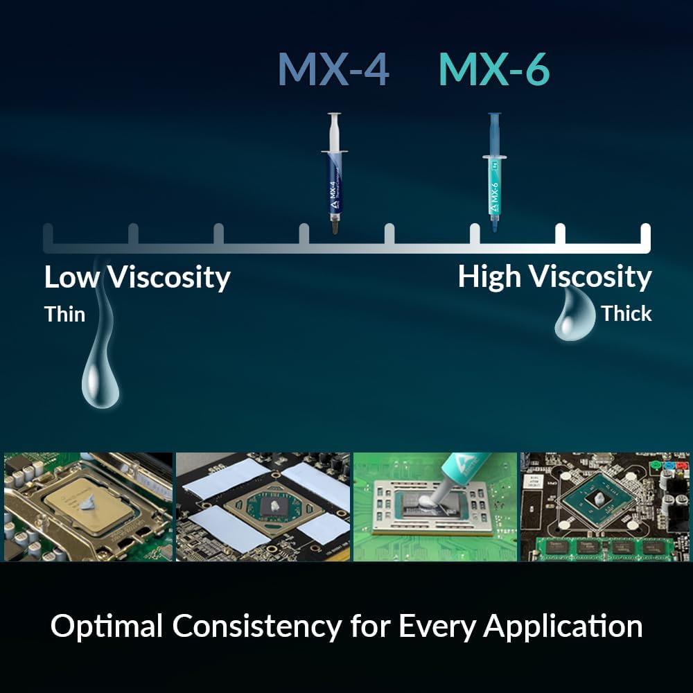 ARCTIC MX 4 4G PREMIUM PERFORMANCE THERMAL PASTE-THERMAL PASTE-Makotek Computers