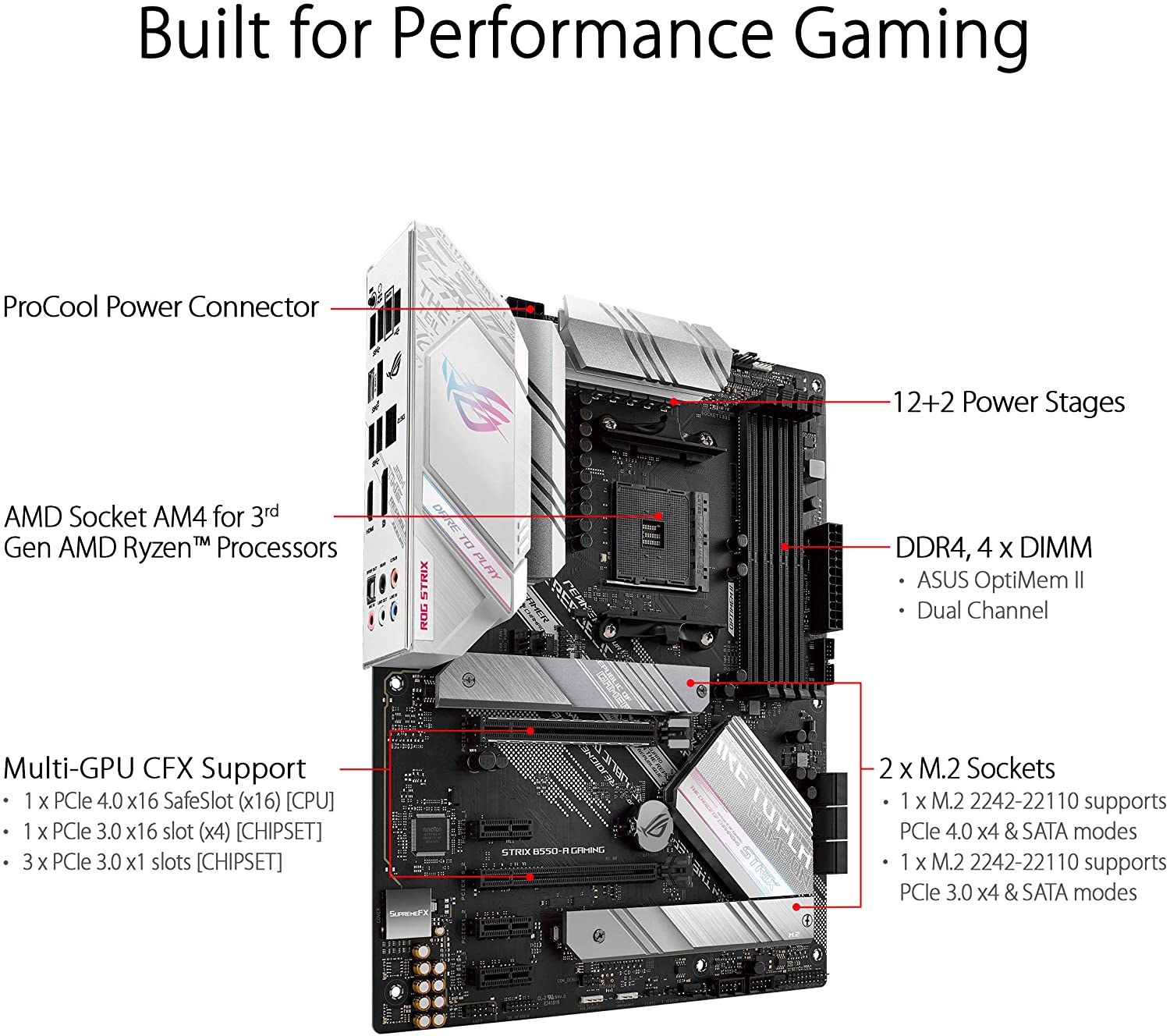 ASUS ROG STRIX B550-A GAMING AM4 ATX (WHITE) MOTHERBOARD-MOTHERBOARDS-Makotek Computers