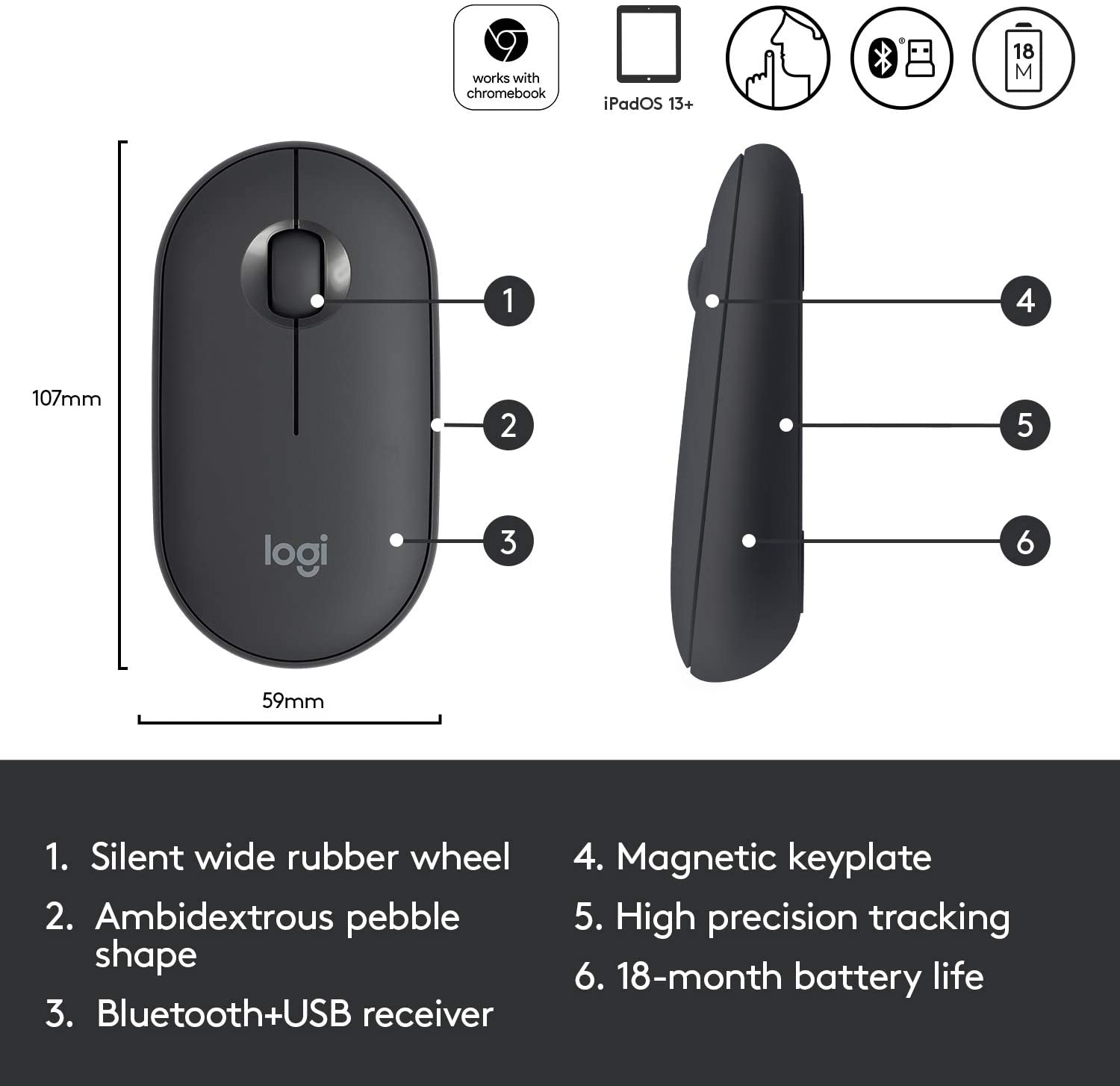 LOGITECH M350 PEBBLE WIRELESS GRAPHITE MOUSE-MOUSE-Makotek Computers