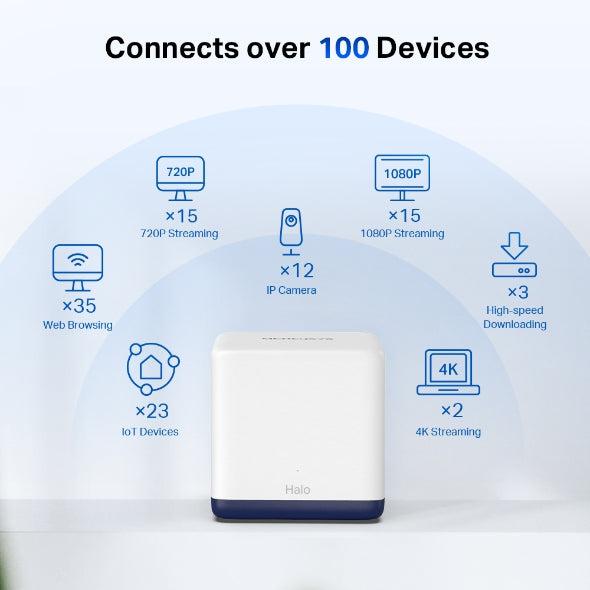 MERCUSYS HALO H50G (3 PACK) AC1900 WHOLE HOME MESH WI-FI SYSTEM-WIFI SYSTEM-Makotek Computers