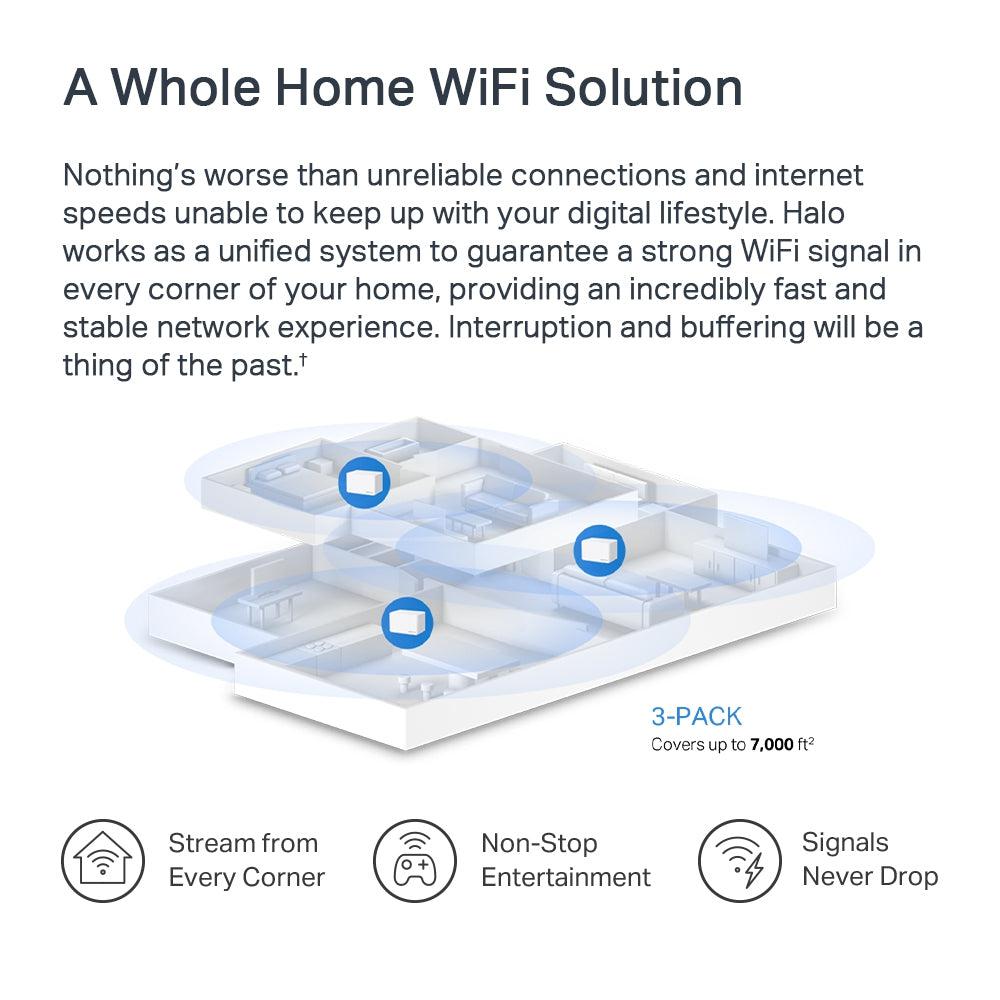 MERCUSYS HALO H80X (3 PACK) AX3000 WI-FI 6 WHOLE HOME MESH SYSTEM-WIFI SYSTEM-Makotek Computers