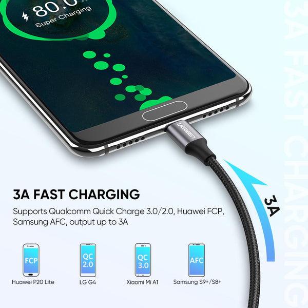 UGREEN US288/60127 USB-C MALE TO USB 2.0 A (1.5M) MALE CABLE-CABLE-Makotek Computers